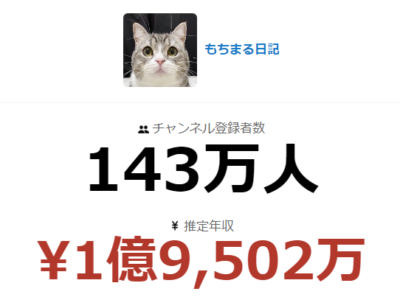 もちまる日記下僕の顔画像や年齢などwiki風プロフィールは 仕事や年収も調べてみた 徒然なる回遊記